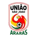 Sao Joao U20
