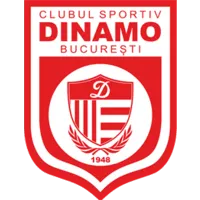 CS D. Bucuresti