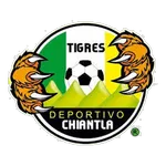 Chiantla