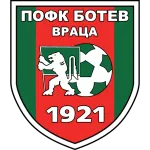 Botev Vratsa