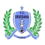 Dekedaha