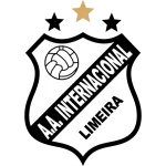 I. Limeira U20