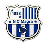 NC Magra