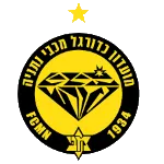 M. Netanya U19