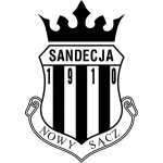Sandecja U19