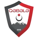 Qabala U19