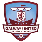 Galway Utd