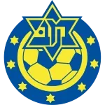 M Herzliya