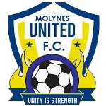 Molynes Utd