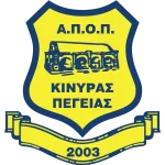 APOP Kinyras
