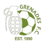 Grenades