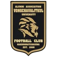 Vongchavalitkul Univ.