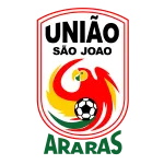 Uniao Sao Joao