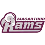 Mac. Rams U20