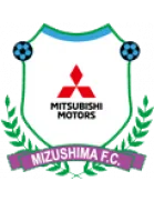 Mizushima