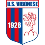 Vibonese