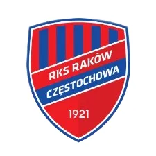 Rakow U19