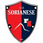 Sorianese