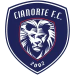Cianorte U20