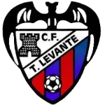 Levante U19