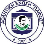 Paphos