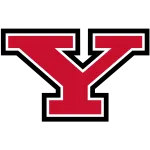 Youngstown St.