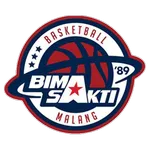 Bima Perkasa