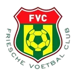 FVC