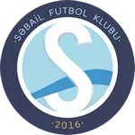 Sabail