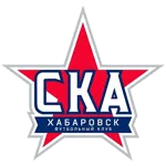 SKA