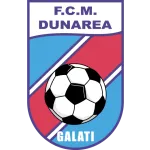 Dunărea Galaţi