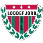 Loddefjord
