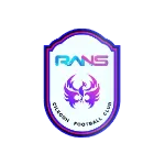 RANS Cilegon
