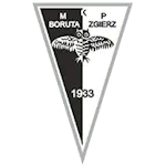 Boruta