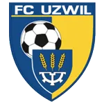 Uzwil