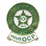 OCK