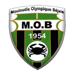 MO Bejaia