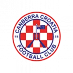 Canberra (K)