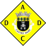 Castro Daire