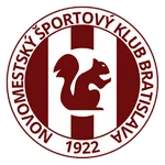 Ban. Bystrica