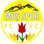 Muş Spor FC