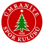 Ümraniyespor U19