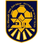 Ironi Sderot