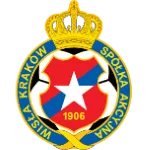 Wisla Krakow U19