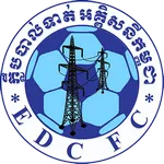 Electricite