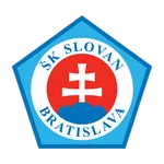 S. Bratislava U19