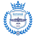 Kuyucakspor