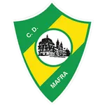 Mafra U19