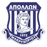 Apollon Makry.