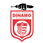 Dinamo
